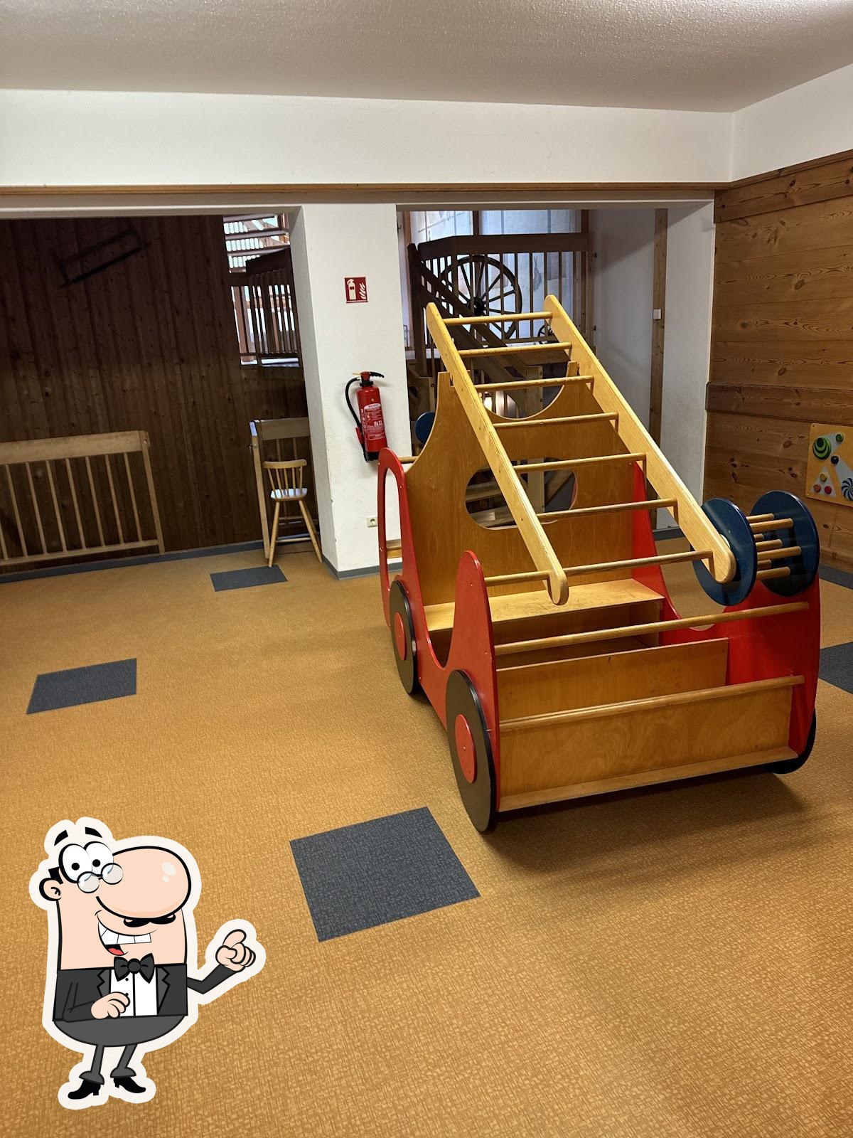 Kinderland