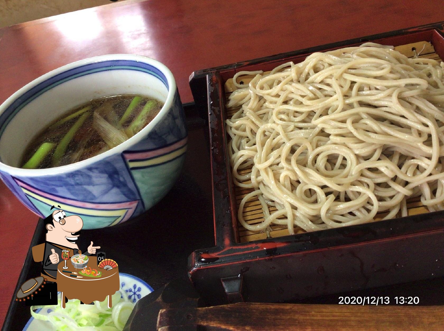 大むら 下妻店