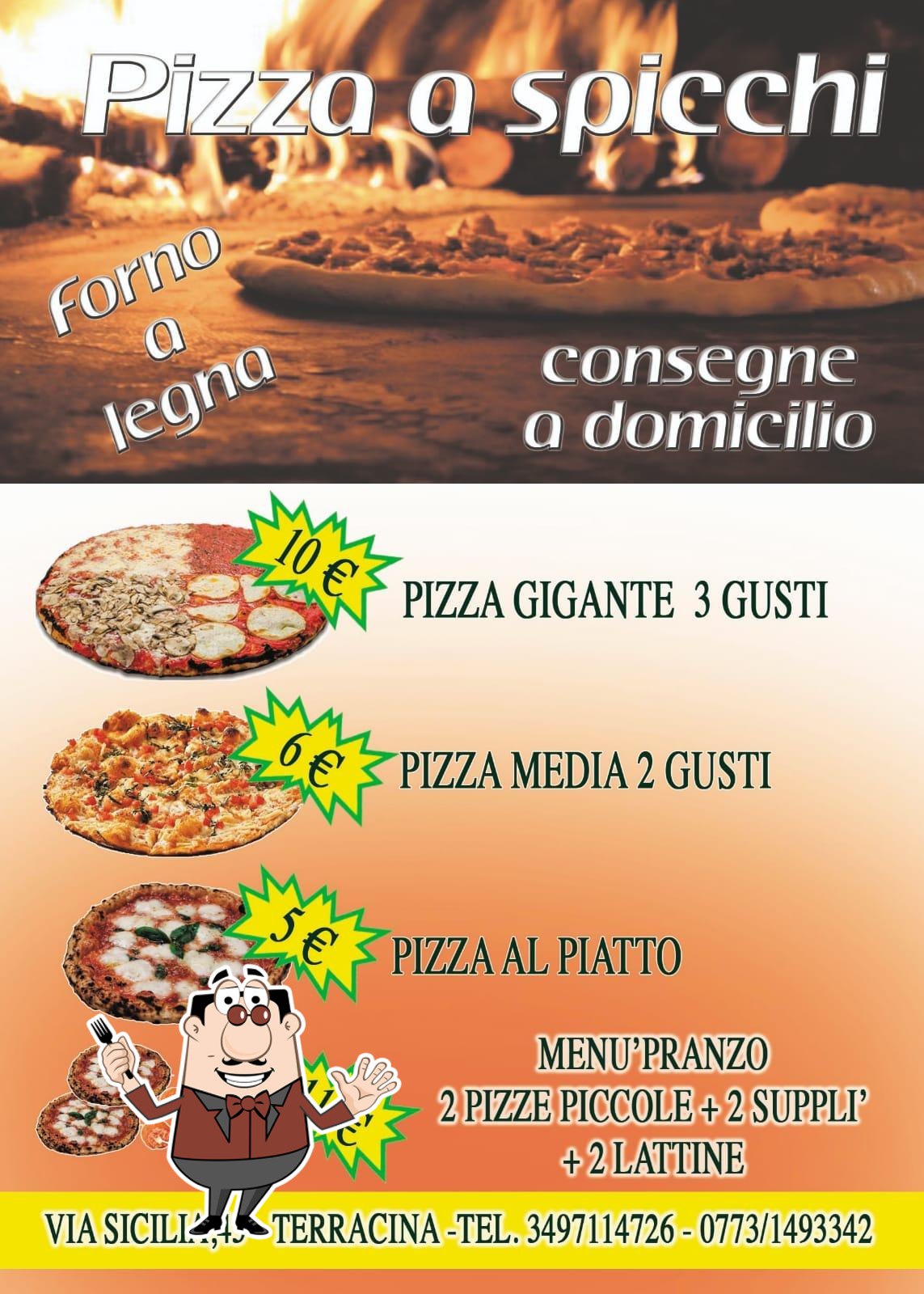 Pizza a specchi