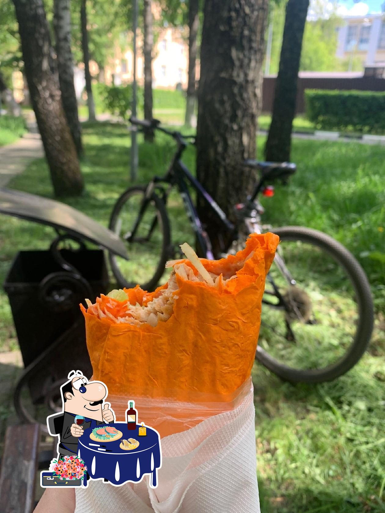 Формула шаурмы