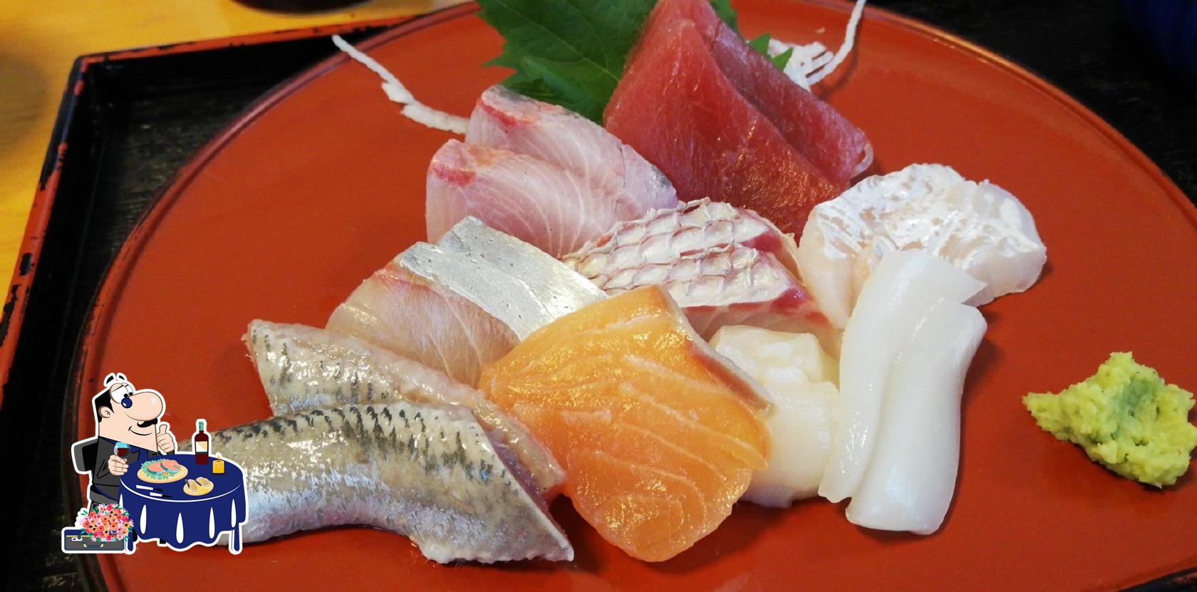 魚喜