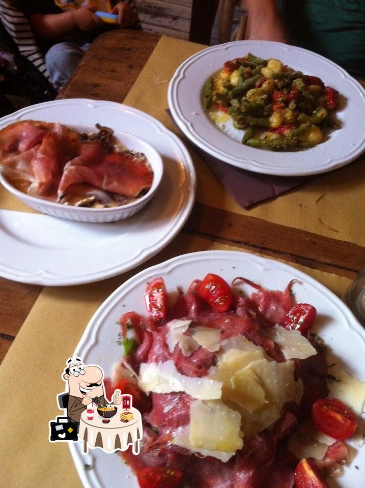 Ristorante Trastevere Roma - Ditta Trinchetti