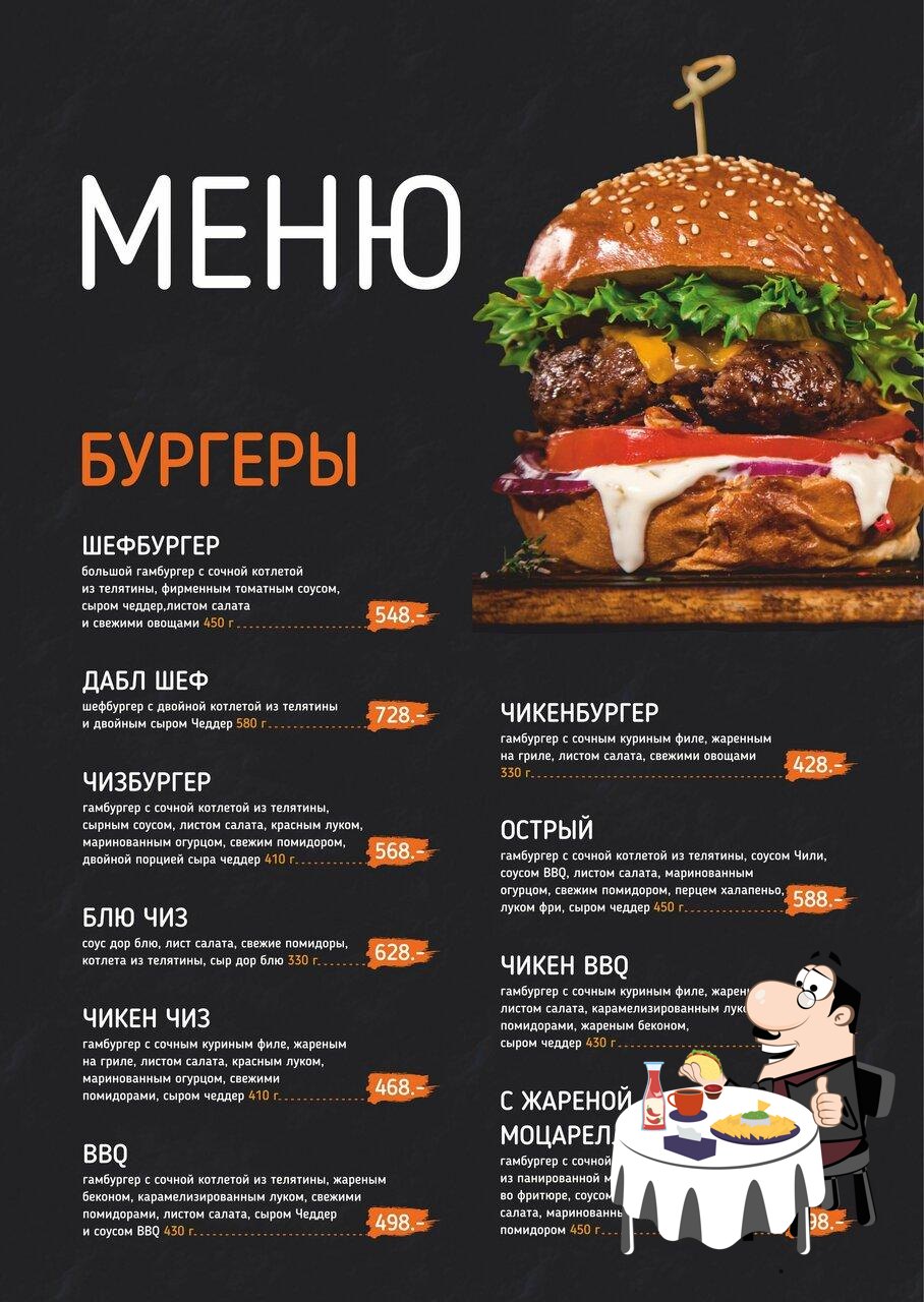 Вкусные точки