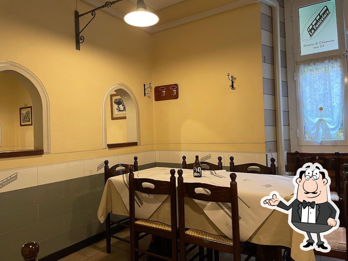 Посмотрите на внутренний интерьер "Pizzeria La Funicolare".
