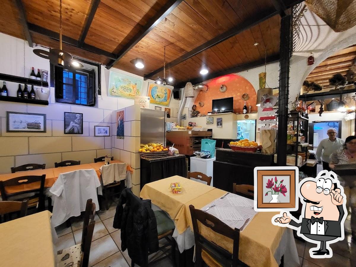Интерьер "Ristorante Giove".