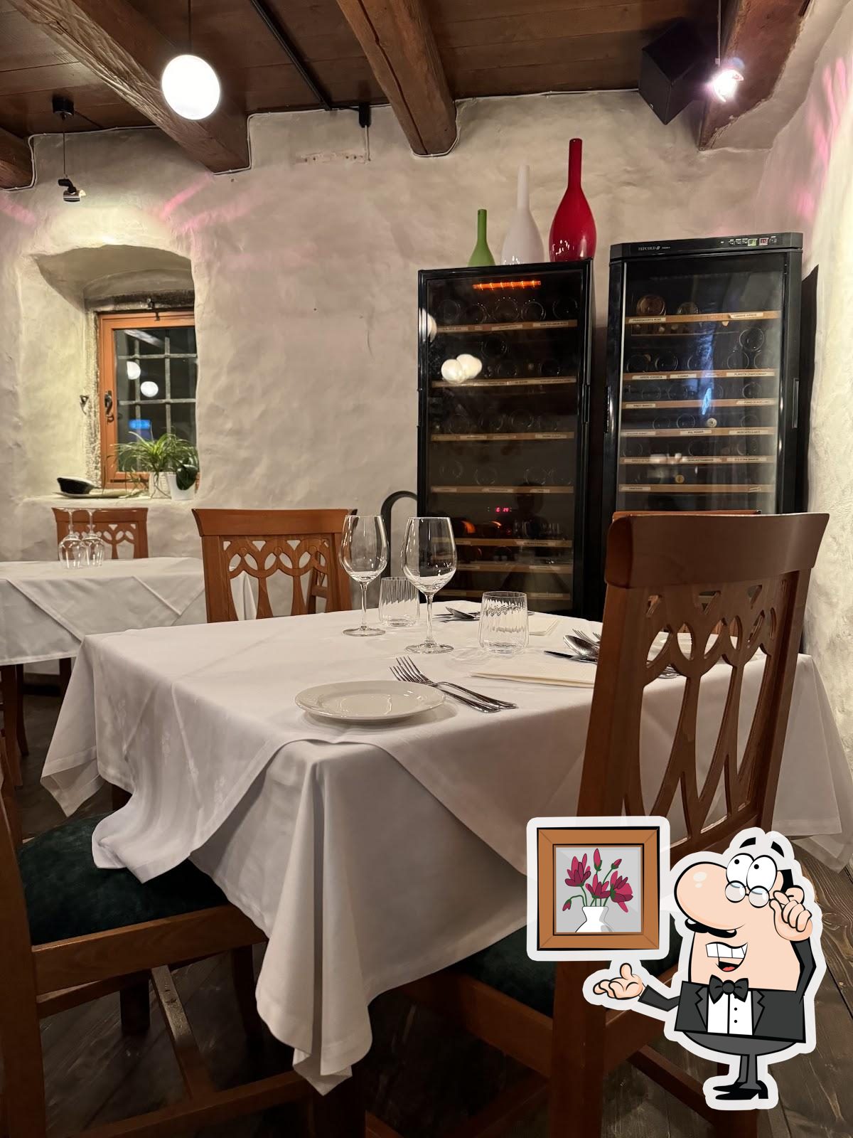 Интерьер "Restoran Controvento".