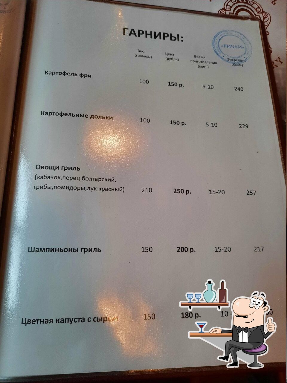 Интерьер "Пивной заводъ".