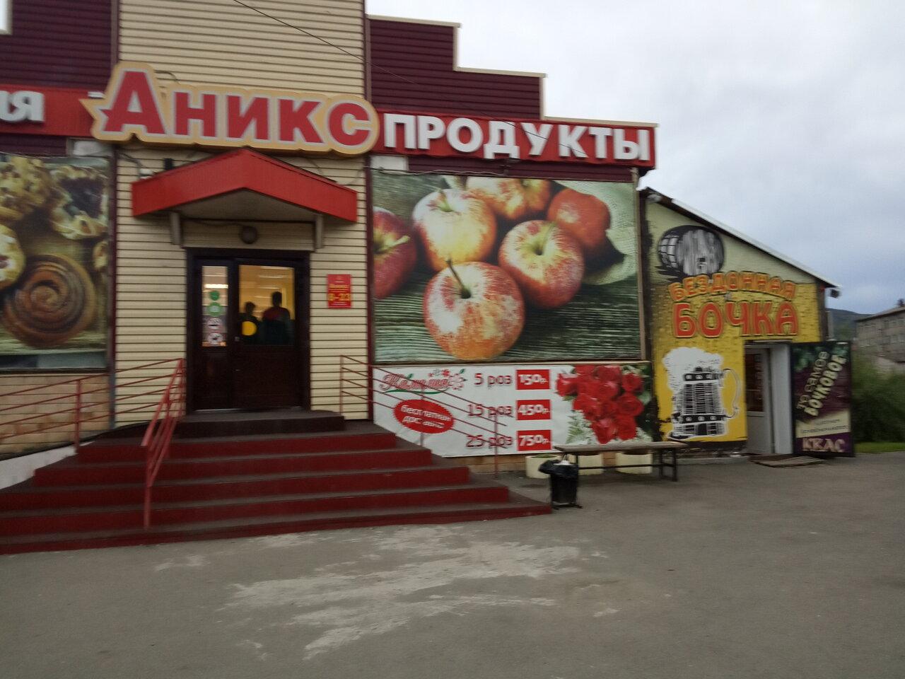 Аникс